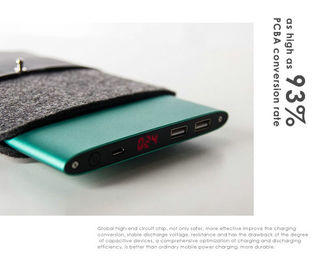 20000mah быстро поручая портативную силу кренит заряжатель/передвижное электропитание для компьтер-книжки